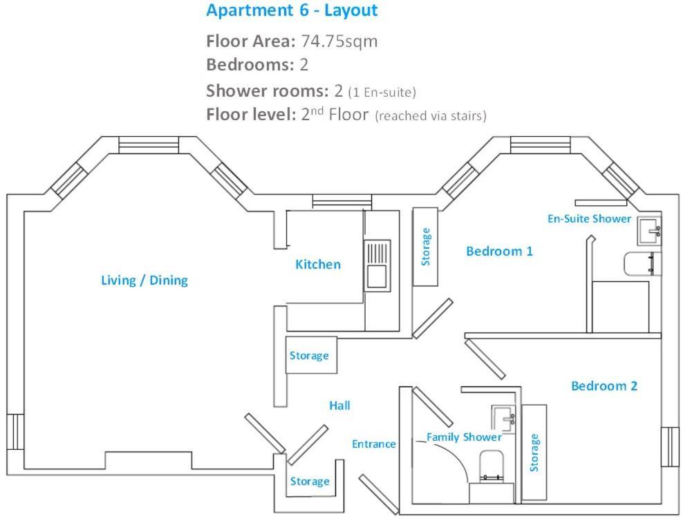 Bournemouth Luxury Apartment ภายนอก รูปภาพ